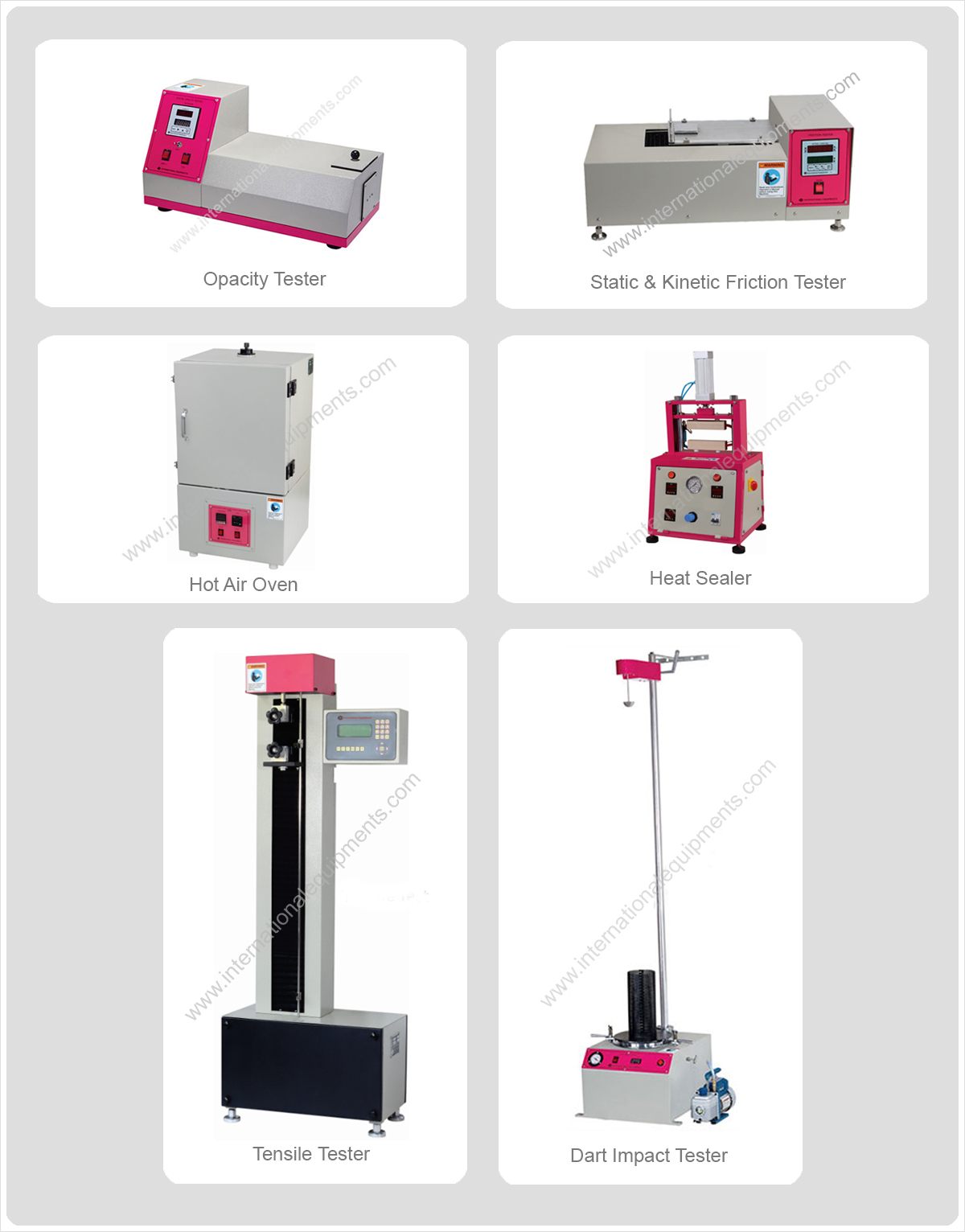 testing-equipments-for-packaging-industry